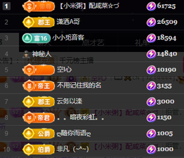 小婷🎤唱歌☆づ主播照片