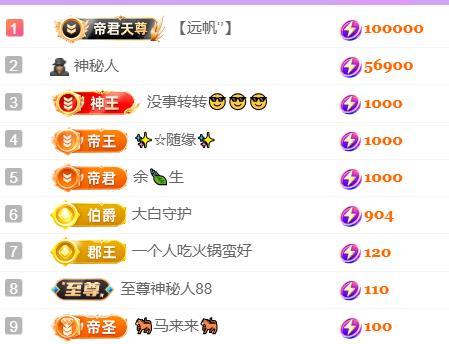 🍀冰雪❤️🍀加油主播图片