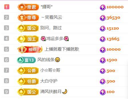 🍀冰雪❤️🍀加油主播图片