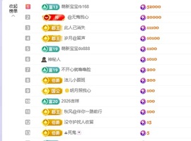 洁儿宝宝💗的图片