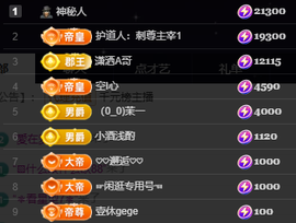 小婷🎤唱歌☆づ主播照片