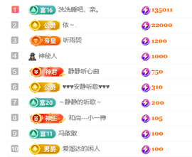 恩惠搬家的图片