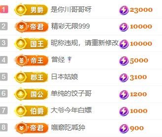 玟玟🌸新年快乐主播图片