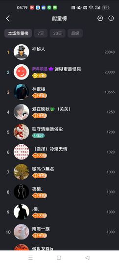 茶茶幸运星的图片