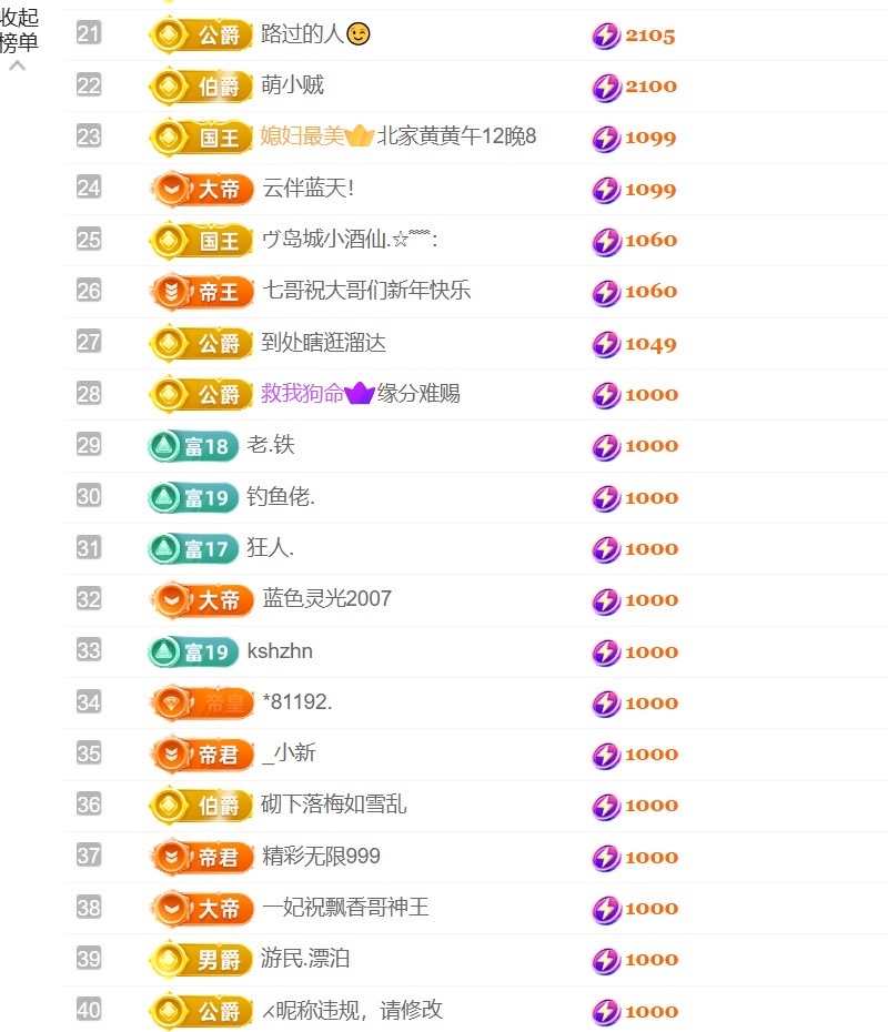 雅欣小可爱吖💗，主播图片