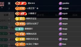 苏苏祝大家新年快乐主播照片