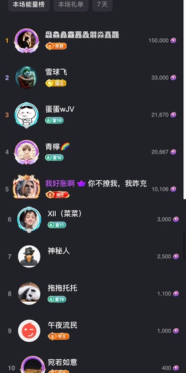 雨神宝宝👑的图片