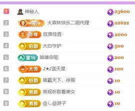 🍀冰雪❤️🍀加油主播照片