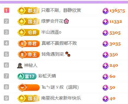 🍀冰雪❤️🍀加油主播图片