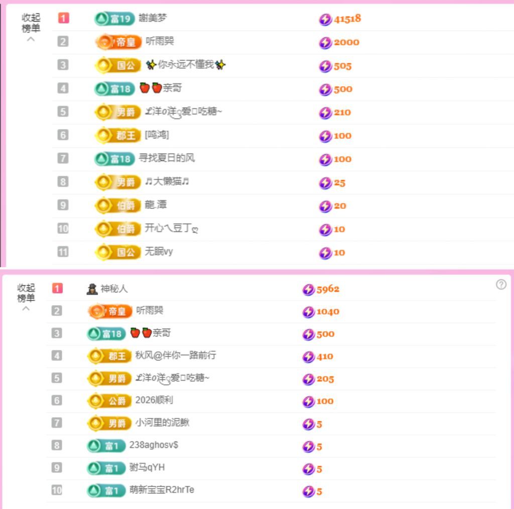 糖笑笑゛等風(fēng)也等伱主播圖片