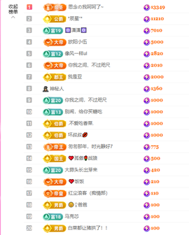 依芝呵呵了~❤~的图片