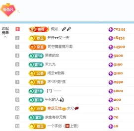 凡凡🍀新年快乐吖～主播照片