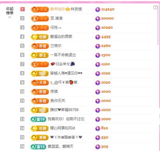 暖心今晚7点半直播主播图片