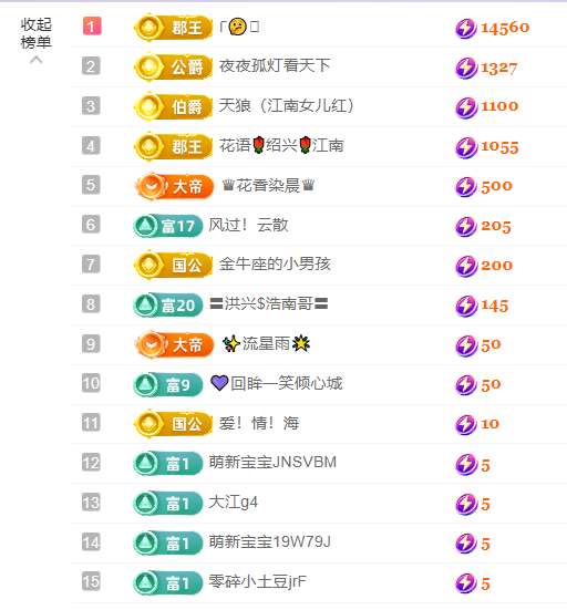 妍??求贊助主播圖片