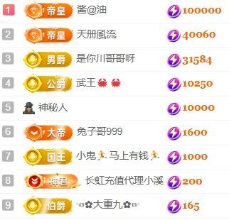 玟玟🌸加油主播图片