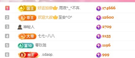 里里??主播圖片