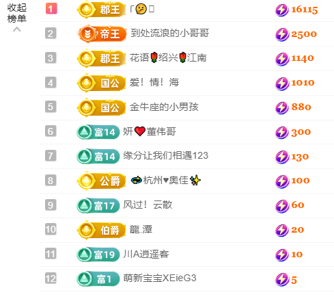 妍??求贊助主播圖片