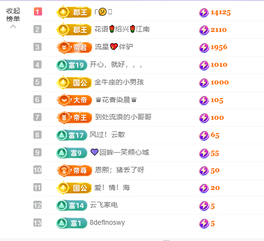 妍??求贊助主播圖片