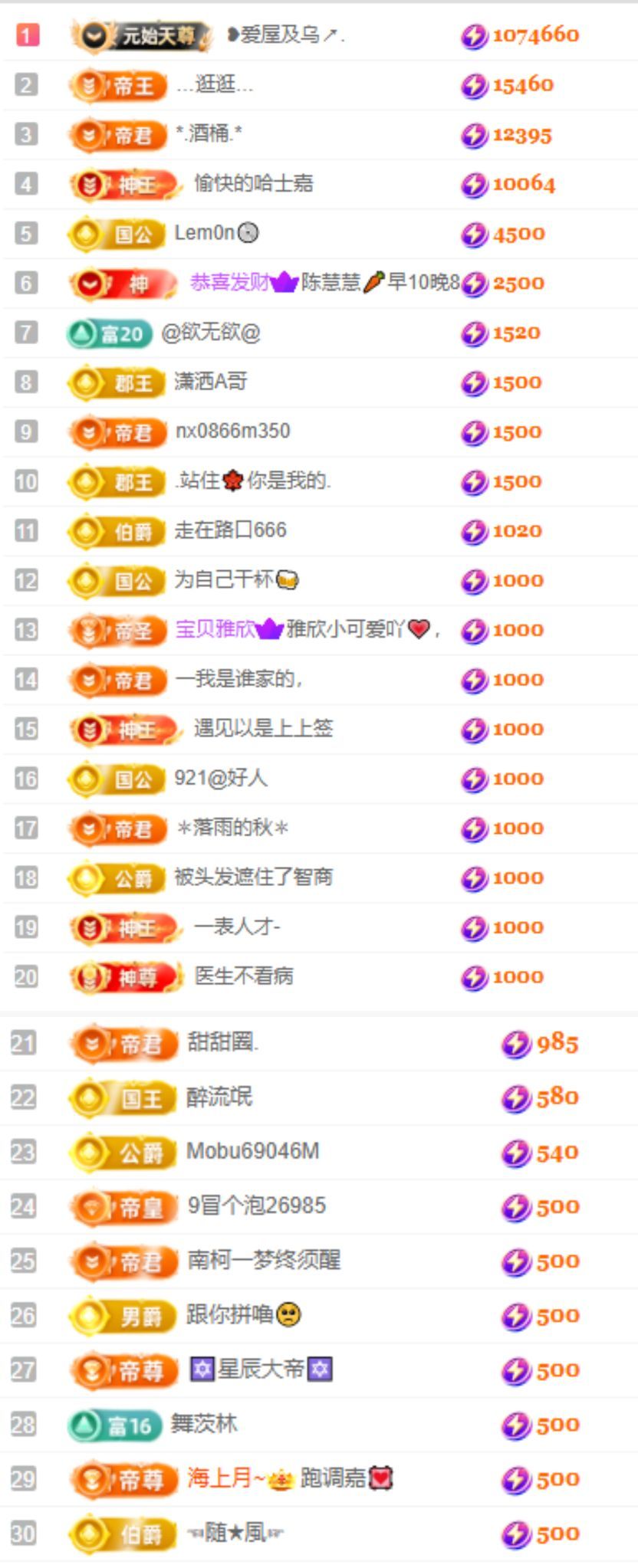 玲儿贺我爱哥帝君天尊主播图片