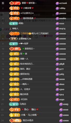 芯瑶❤️19号生日会主播照片