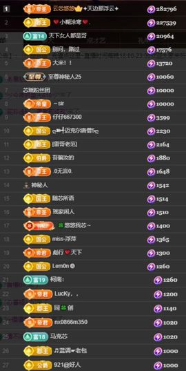 芯瑶❤️19号生日会主播照片