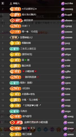 芯瑶❤️19号生日会主播照片