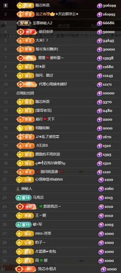 芯瑶❤️19号生日会主播照片