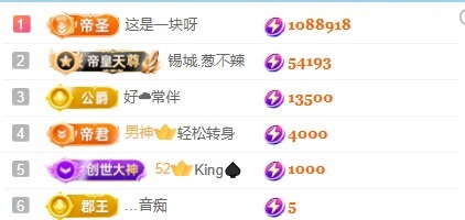 袁舟舟舟主播圖片