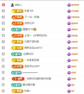 灵儿💗唱歌滴的图片