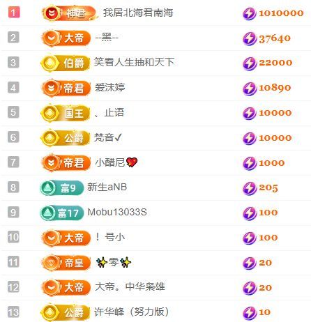 卡卡??主播圖片