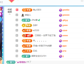 桃喜-求个心软的神主播照片