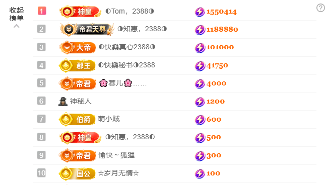 ◐惠主，2388◐主播图片