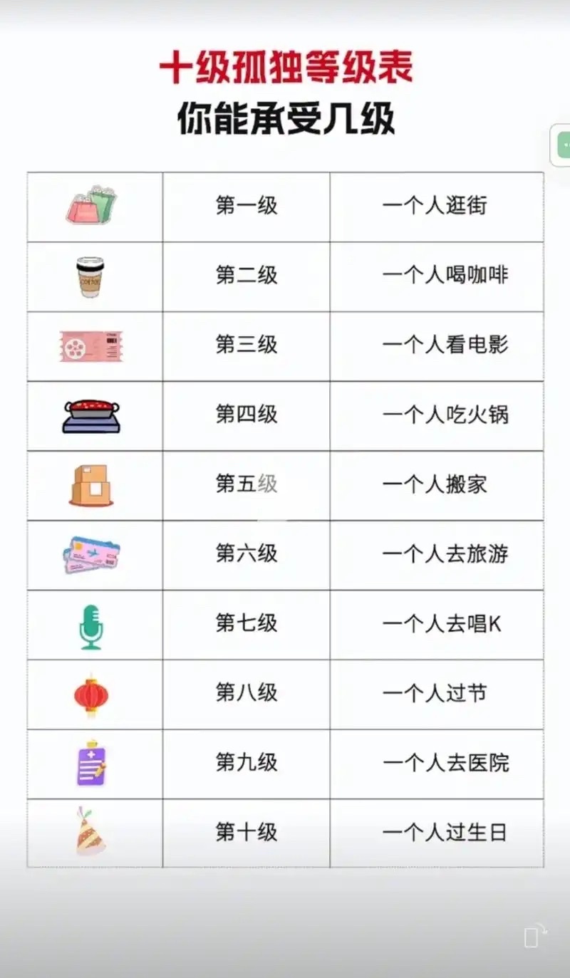 燦燦??幸運(yùn)相隨主播圖片