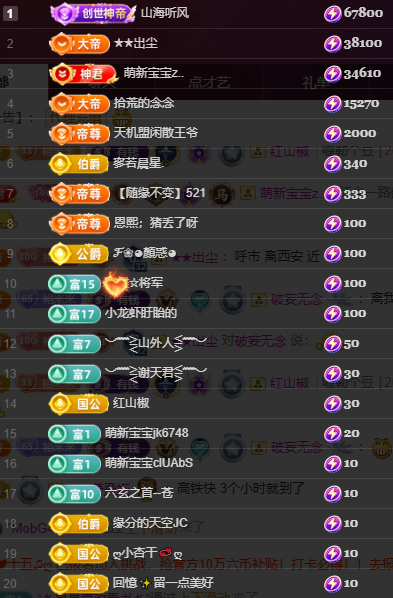 裕米米??主播圖片