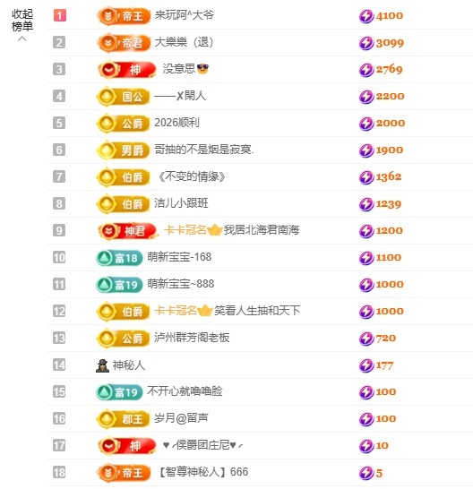 潔兒寶寶呀～主播圖片