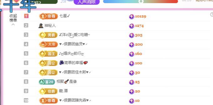 糖笑笑゛等風(fēng)也等伱主播圖片