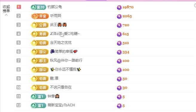 糖笑笑゛等風(fēng)也等伱主播圖片