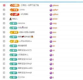 美吖鸭感谢哥哥们接生的图片