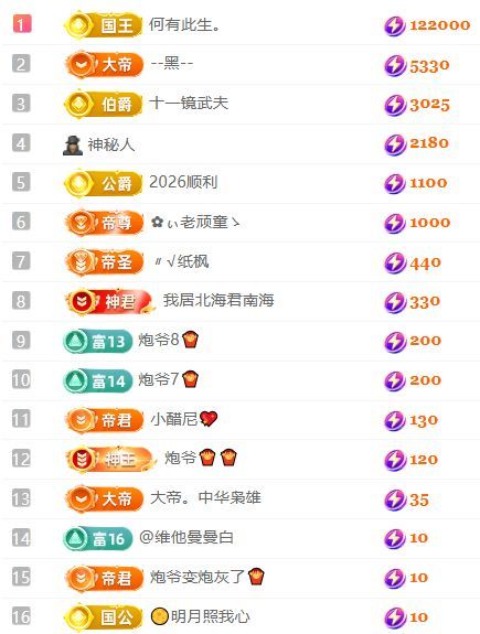 卡卡??主播圖片