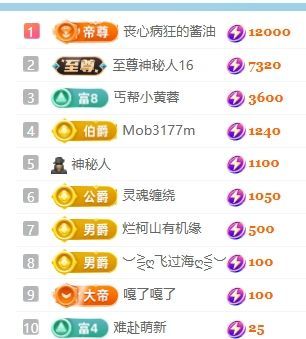 畅歌升级感谢各位歌友主播图片