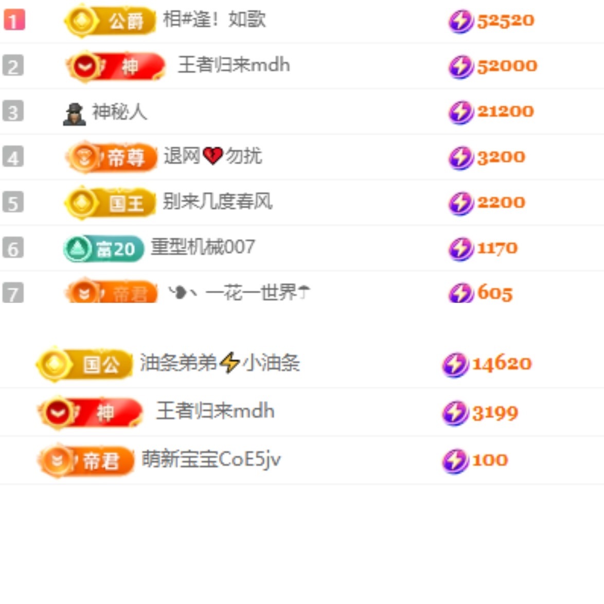 福多多！去捡瓶子了主播图片