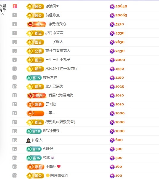 潔兒寶寶呀～主播圖片