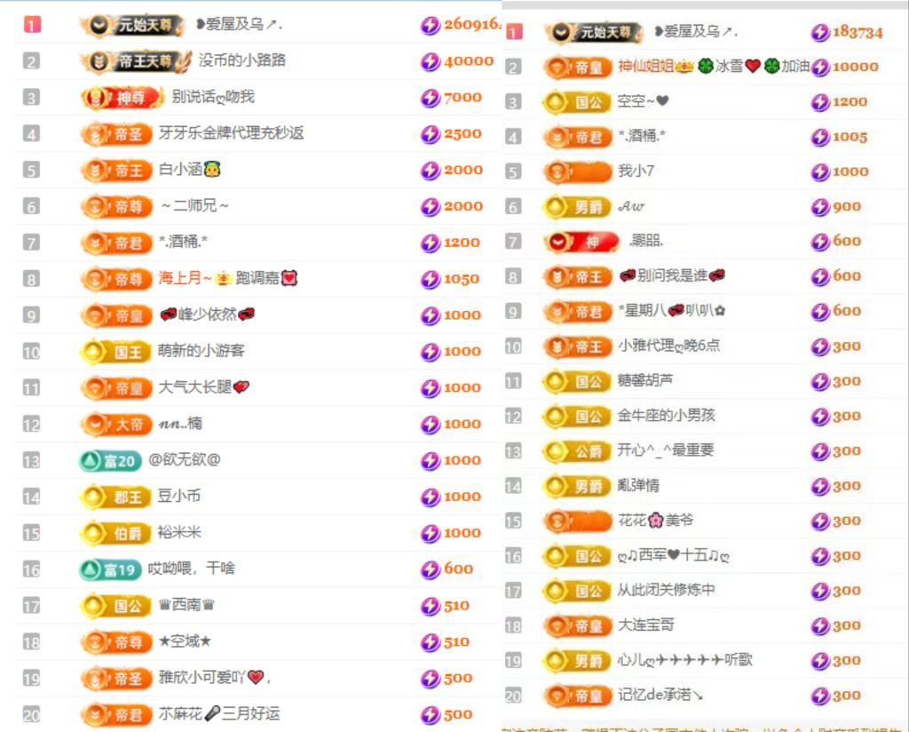 玲儿贺我爱哥帝君天尊主播图片