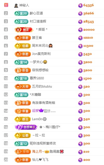 大靜靜??主播圖片