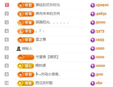 南北👑主播图片