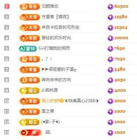 南北是个小唱将👑的图片