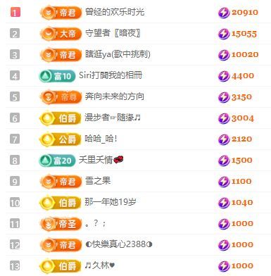 南北👑主播图片