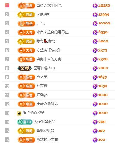 南北👑主播图片