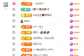 A代理❤玲儿❤主播照片