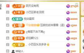 ♚小巴豆~贪财好色的图片